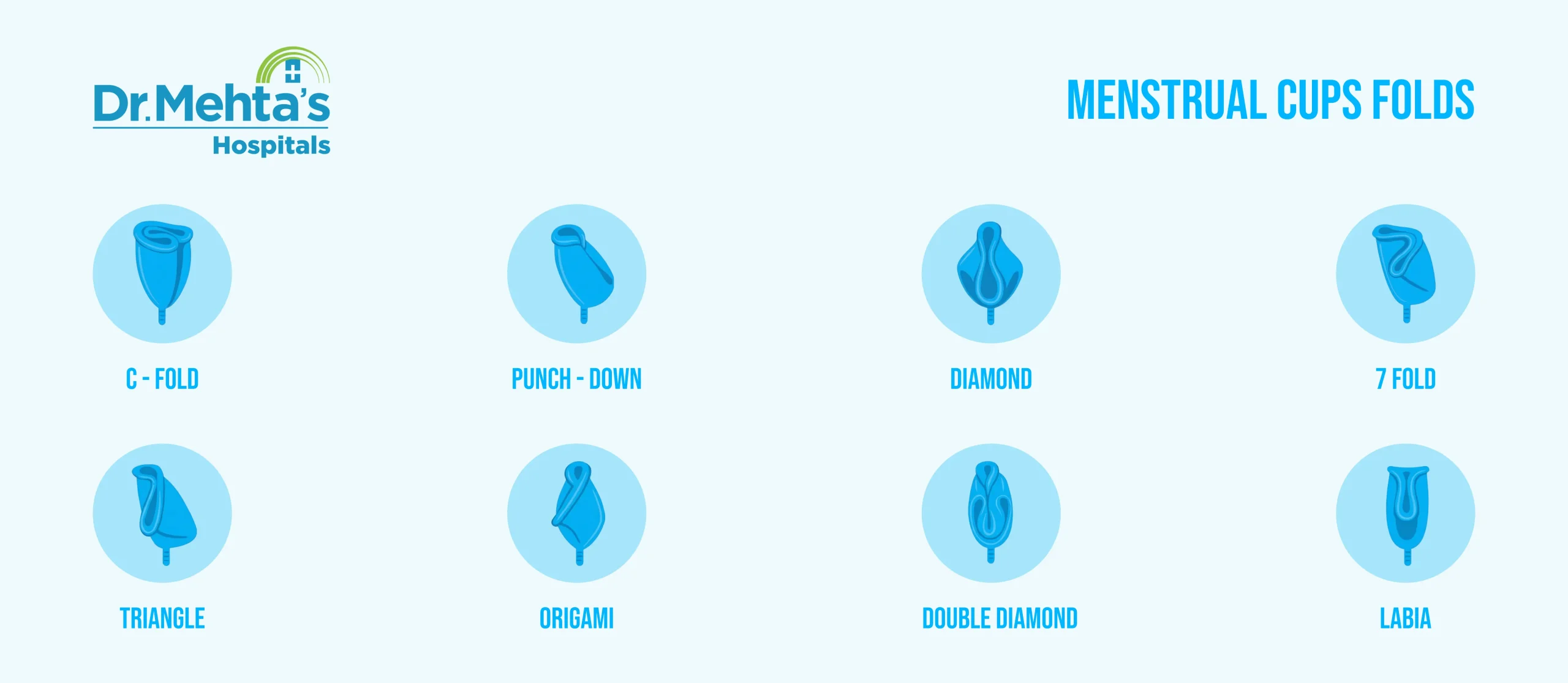 menstrual cup folds