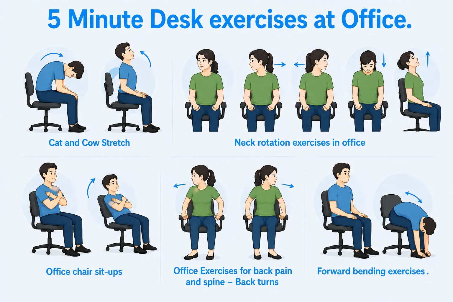 5 Minute Desk exercises at Office