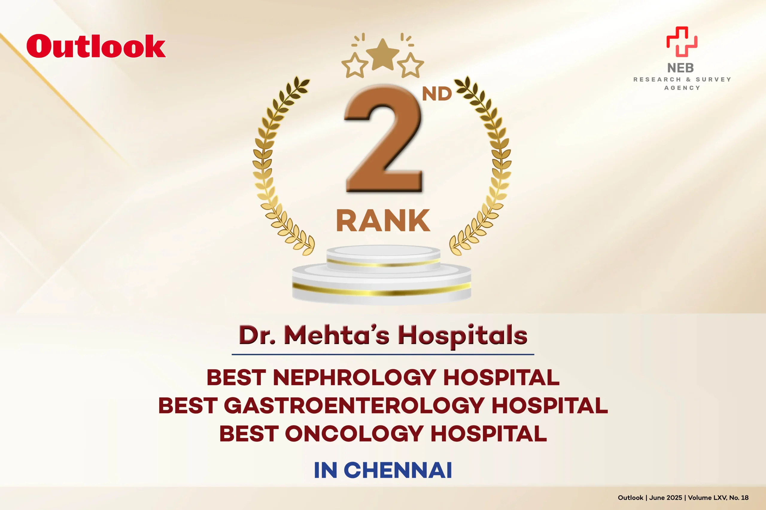 2nd Rank banner for outlook