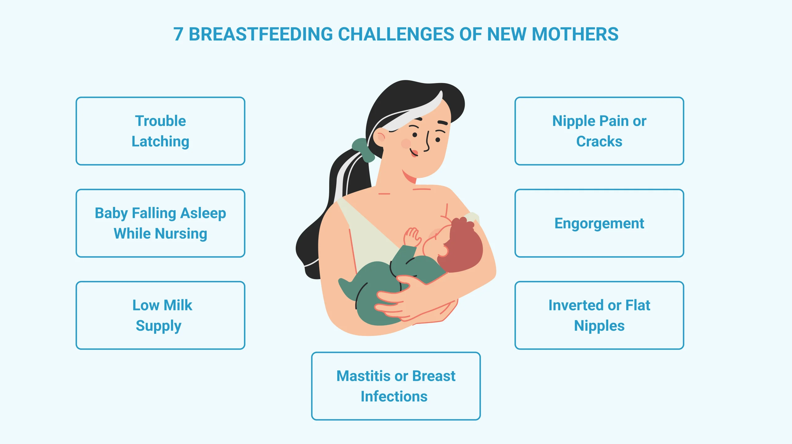 7 Breastfeeding-Challenges-of-New-Mothers