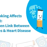 Health awareness graphic showing an angry cigarette chasing a scared heart with text explaining the hidden link between smoking and heart disease.