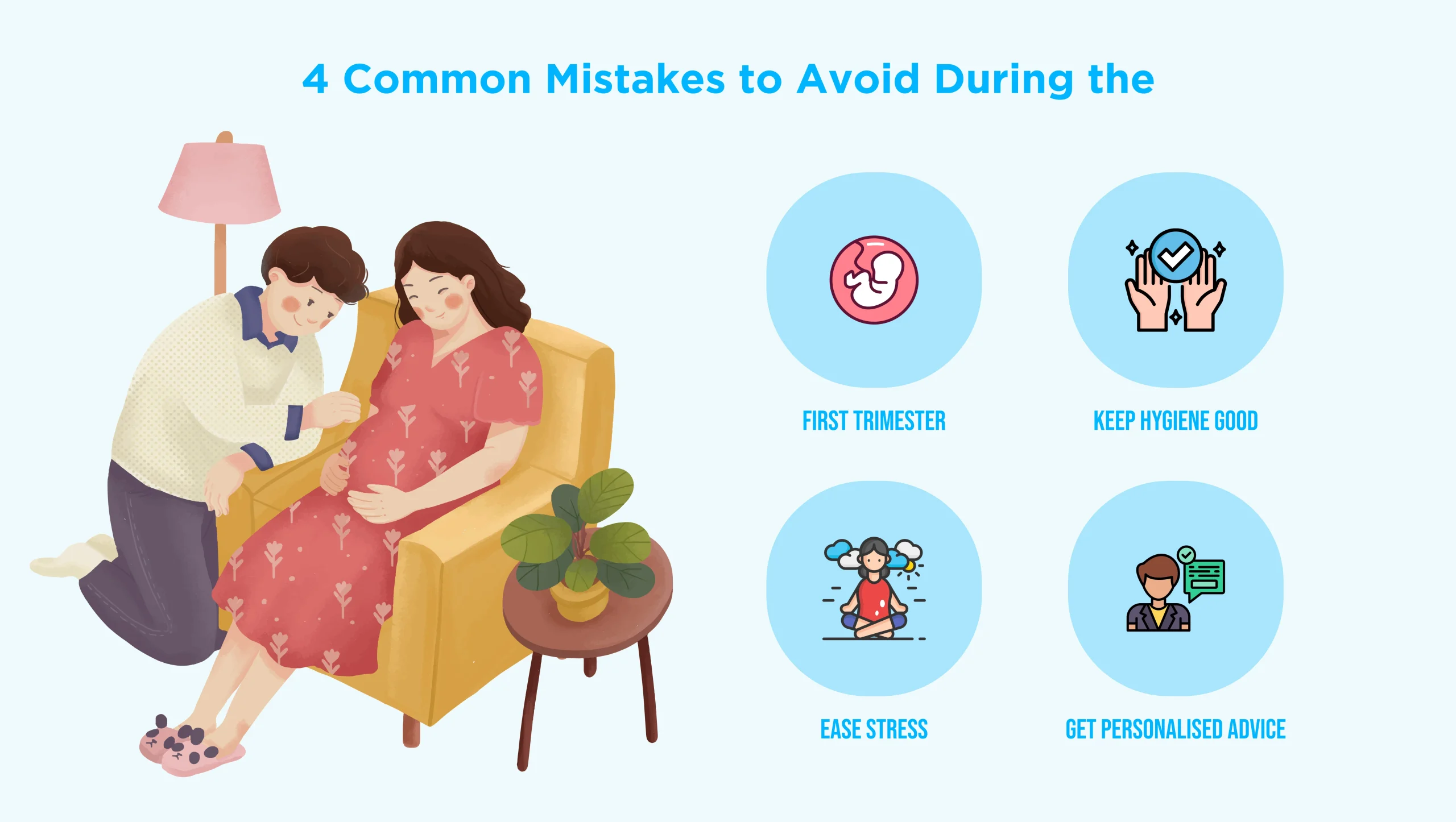 Illustration of a pregnant woman sitting on a chair with a supportive partner beside her, along with icons showing first-trimester care tips like hygiene, stress management, and personalised advice.