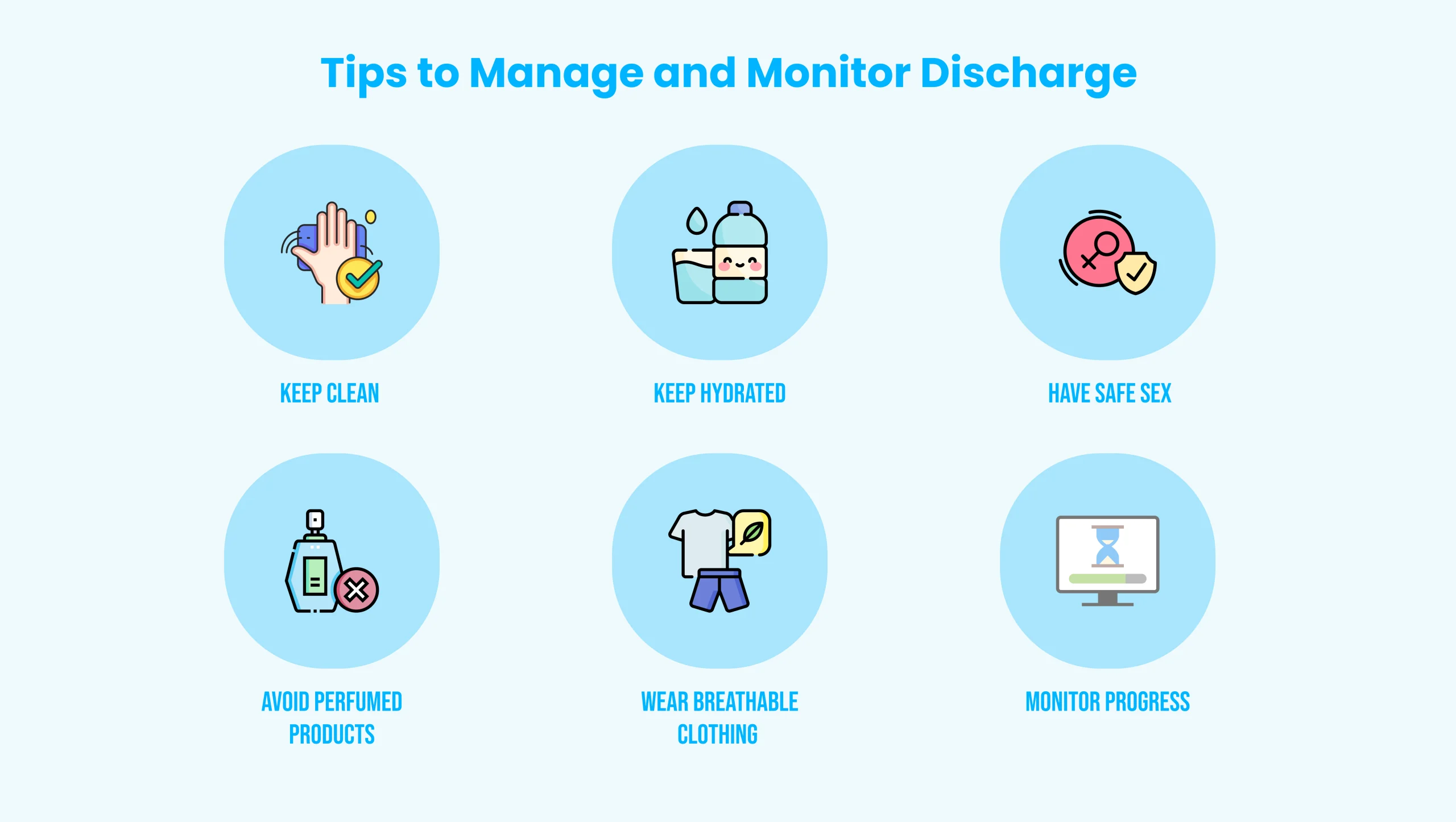Infographic showing tips to manage and monitor vaginal discharge, including keeping clean, staying hydrated, practicing safe sex, avoiding perfumed products, wearing breathable clothing, and monitoring progress.