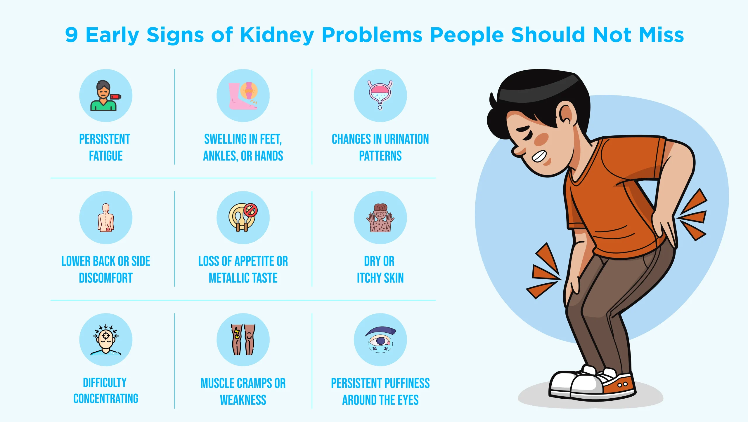 Infographic listing 9 early signs of kidney problems, including fatigue, swelling, changes in urination, back pain, metallic taste, dry skin, concentration issues, muscle cramps, and puffy eyes, with an illustration of a person holding their lower back in pain.