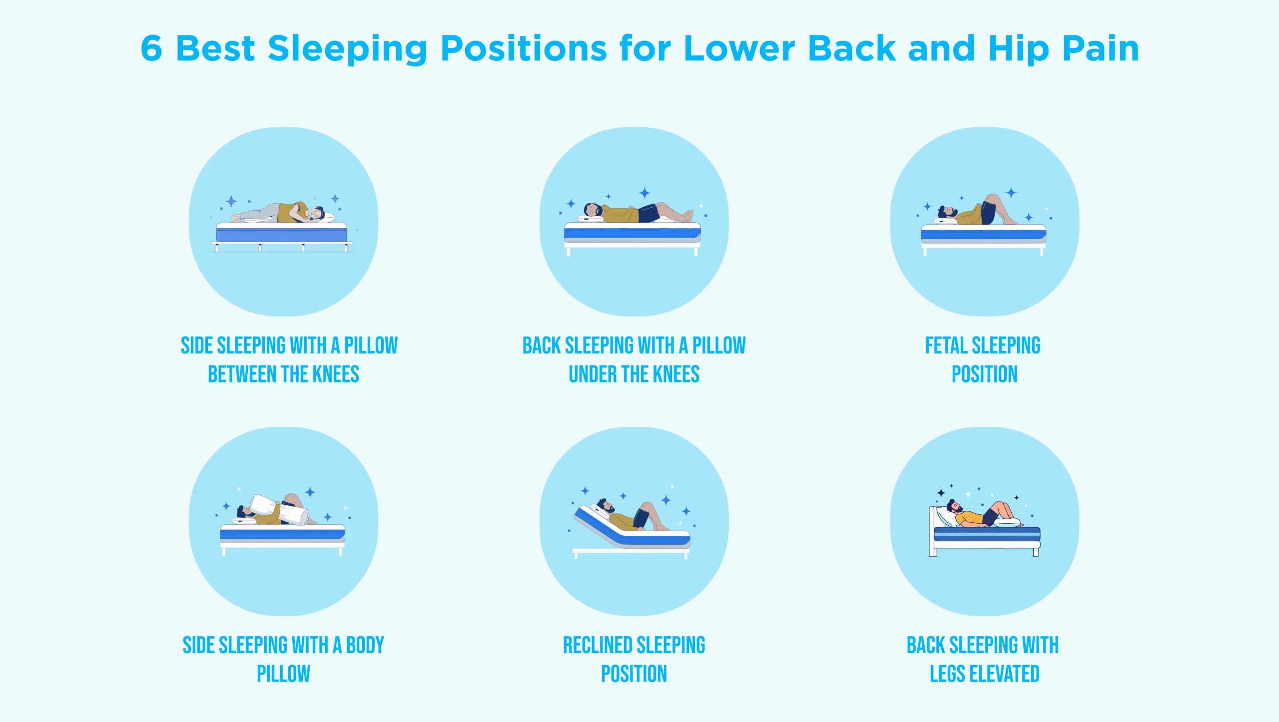 6 Best Sleeping Postures To Relieve Lower Back And Hip Pain