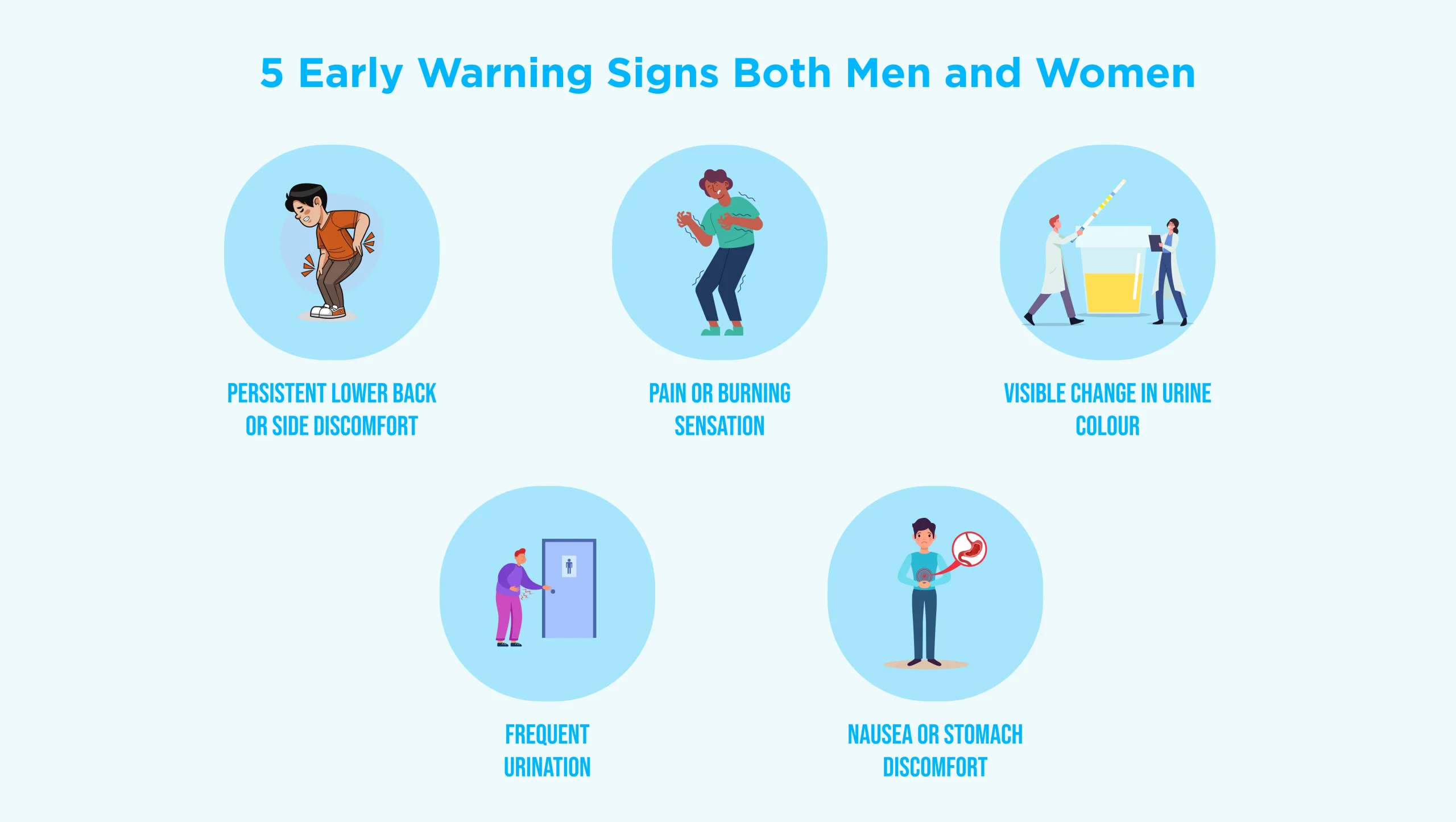 Warning Signs Both Men and Women