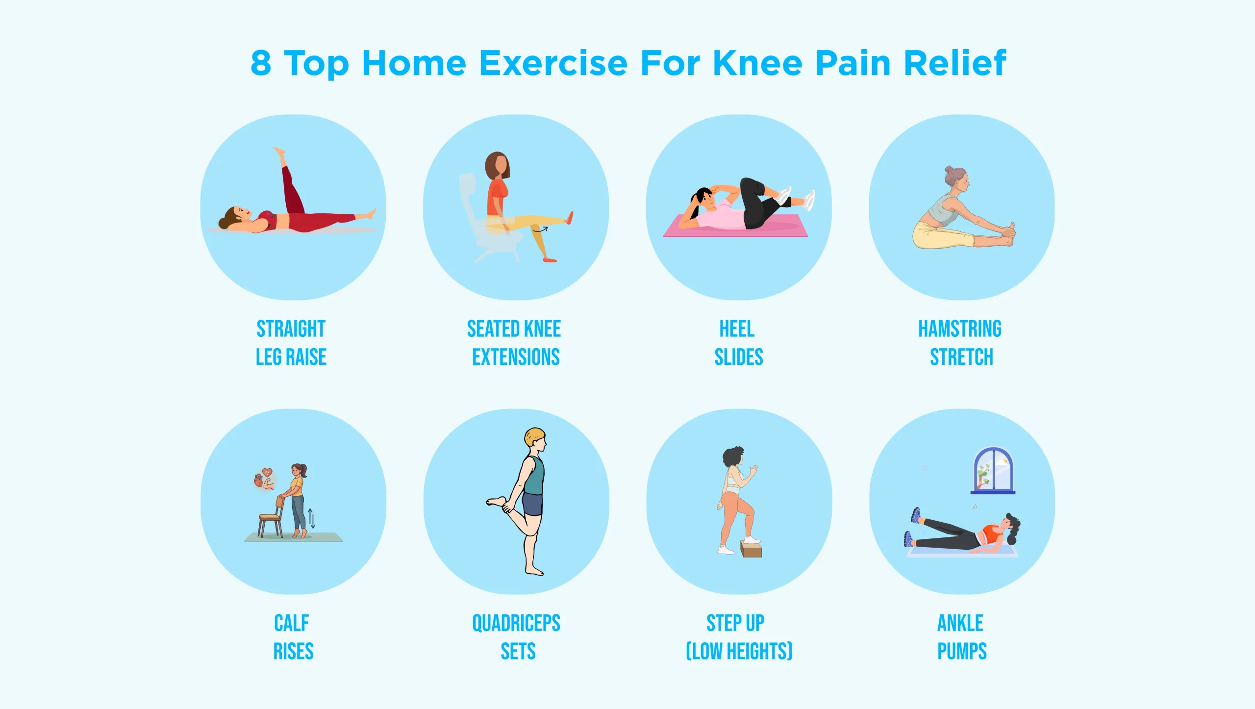 home exercise for knee pain relief