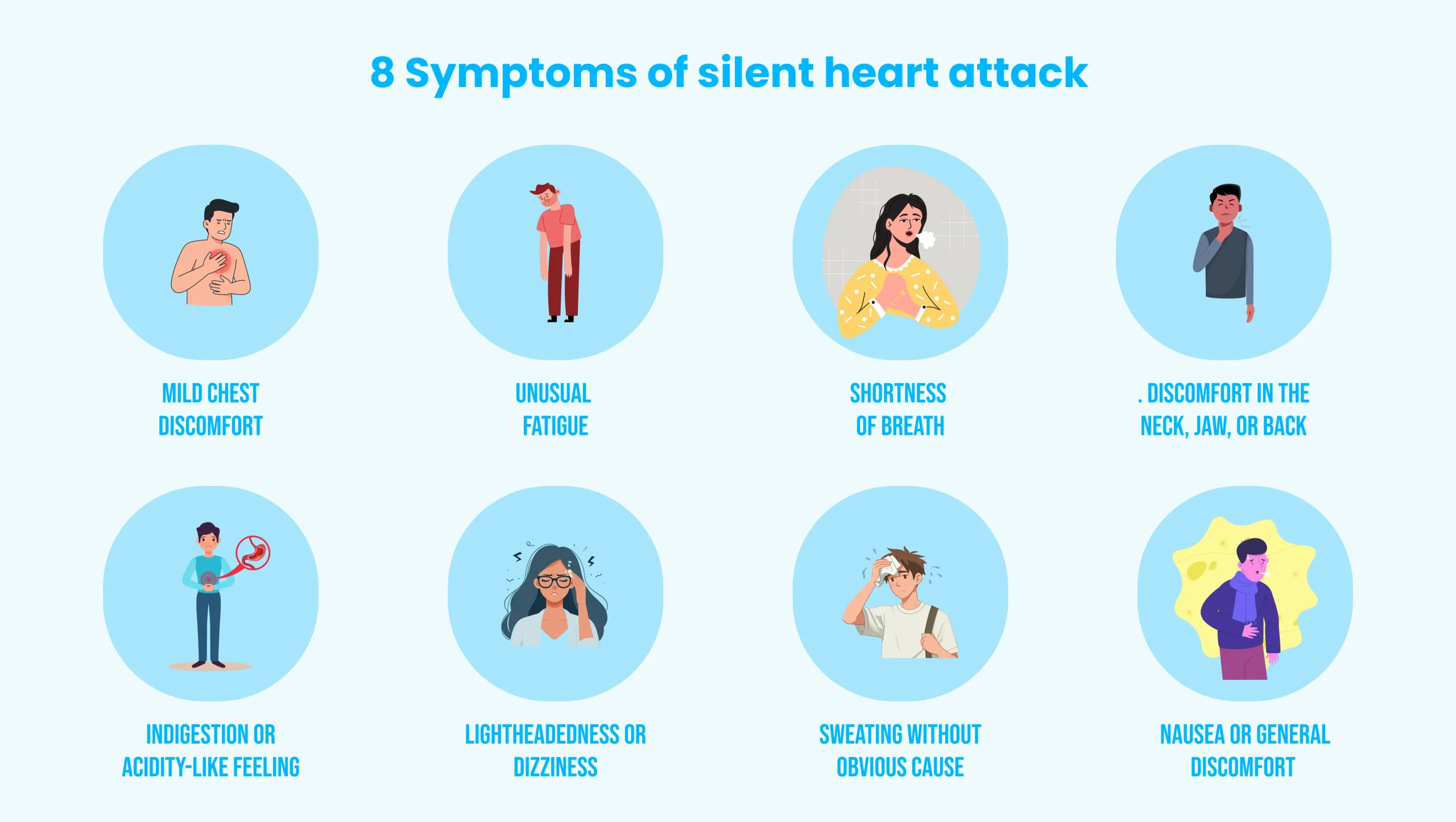 symptoms of heart attack