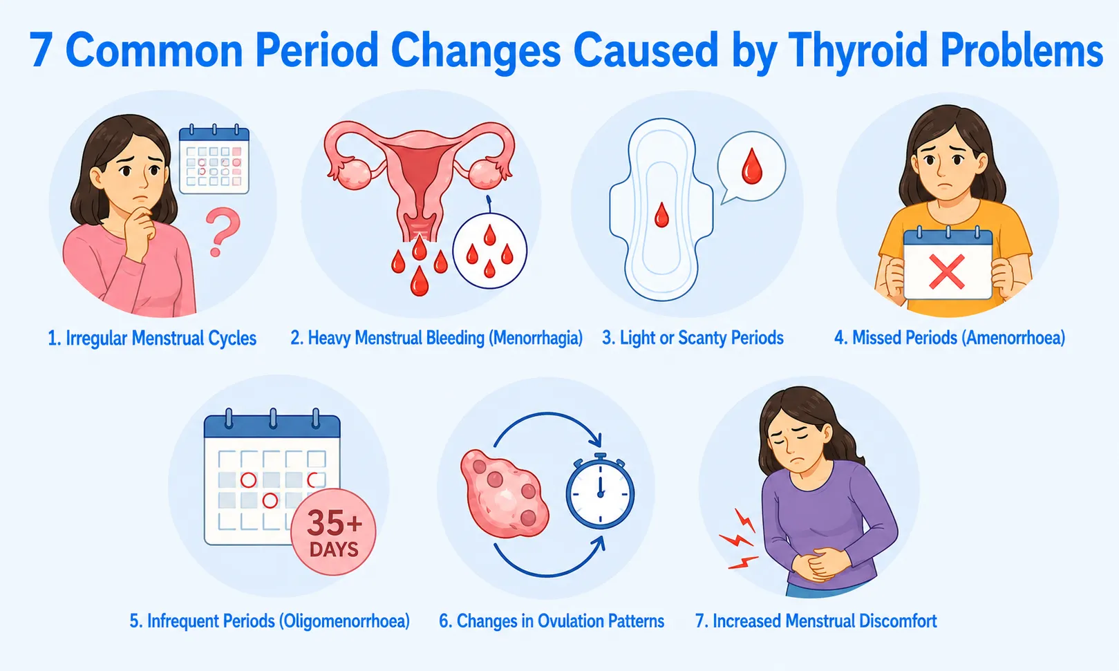 7 Common Period Changes Caused by Thyroid Problems