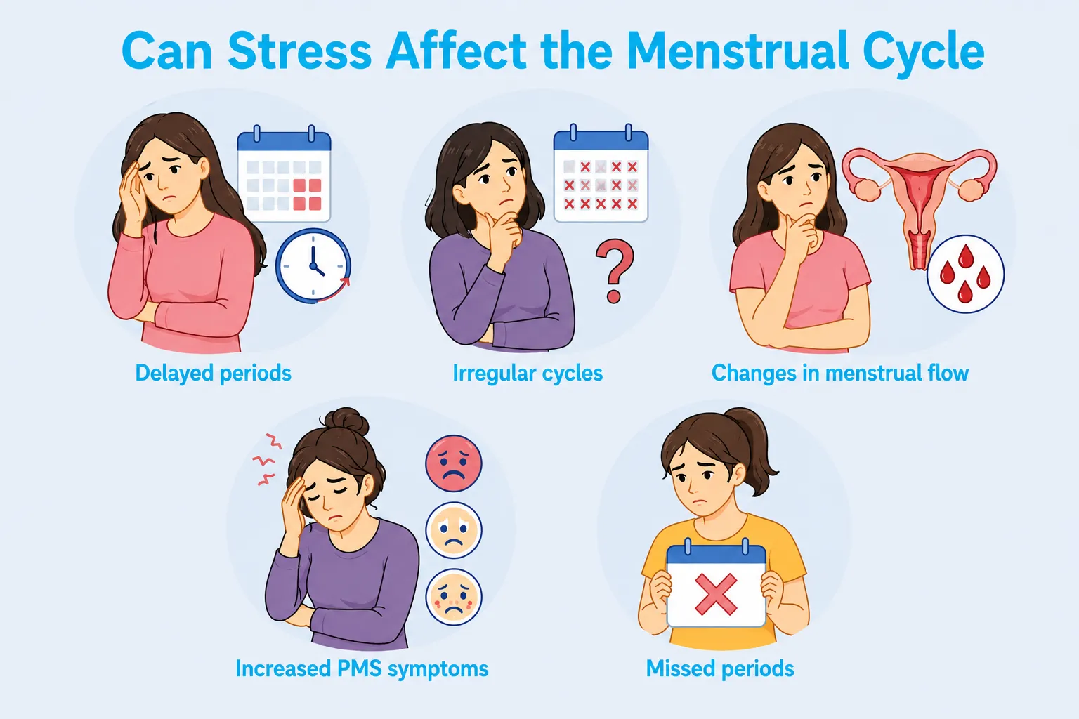 Can Stress Affect the Menstrual Cycle