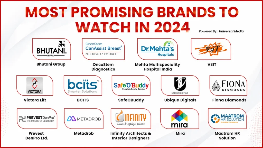 Dr. Mehta's Hospitals recognized by The Times of India as one of the Most Promising Brands to Watch in 2024.