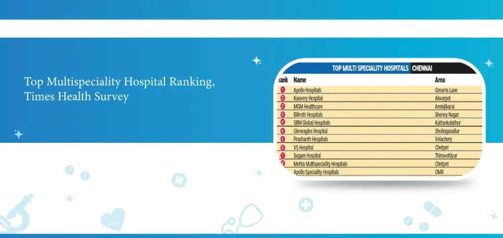 Top Multispeciality Hospital Ranking | Times Health Survey