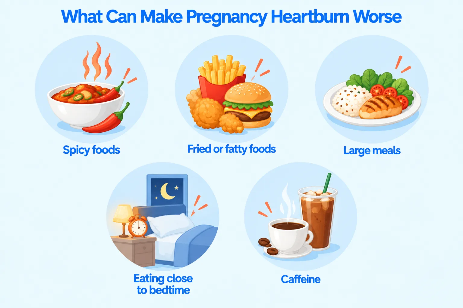 What Can Make Pregnancy Heartburn Worse