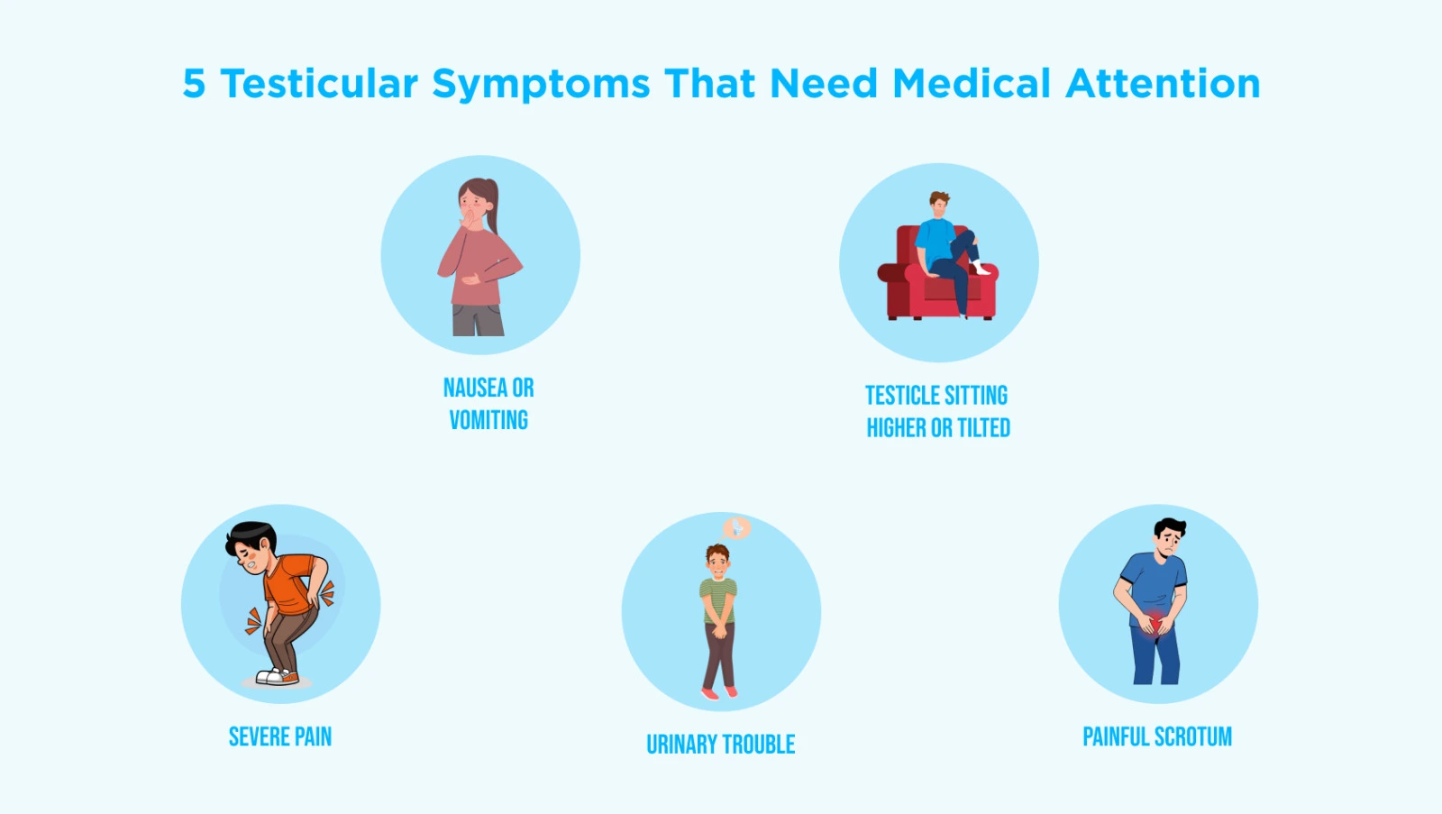 5 Testicular Symptoms That Need Medical Attention