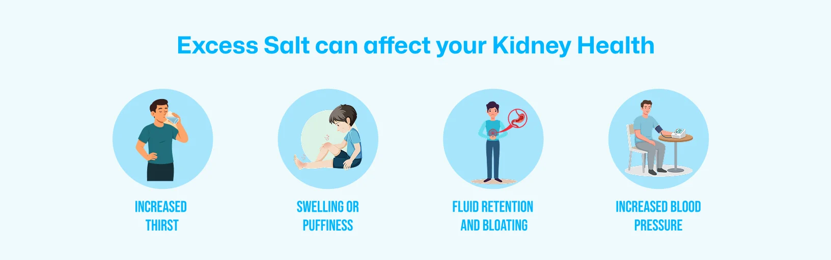 Excess Salt can affect your Kidney Health